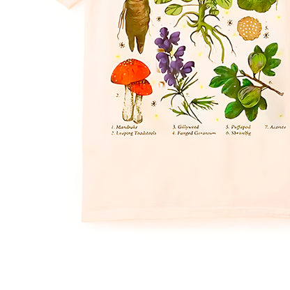 "Herbology The School of Witchcraft and Wizardry"