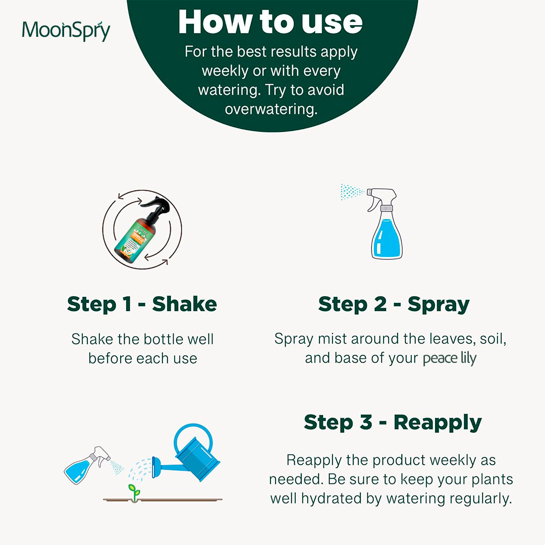 NUTRIENT BLEND Peace Lily Spray Fertilizer